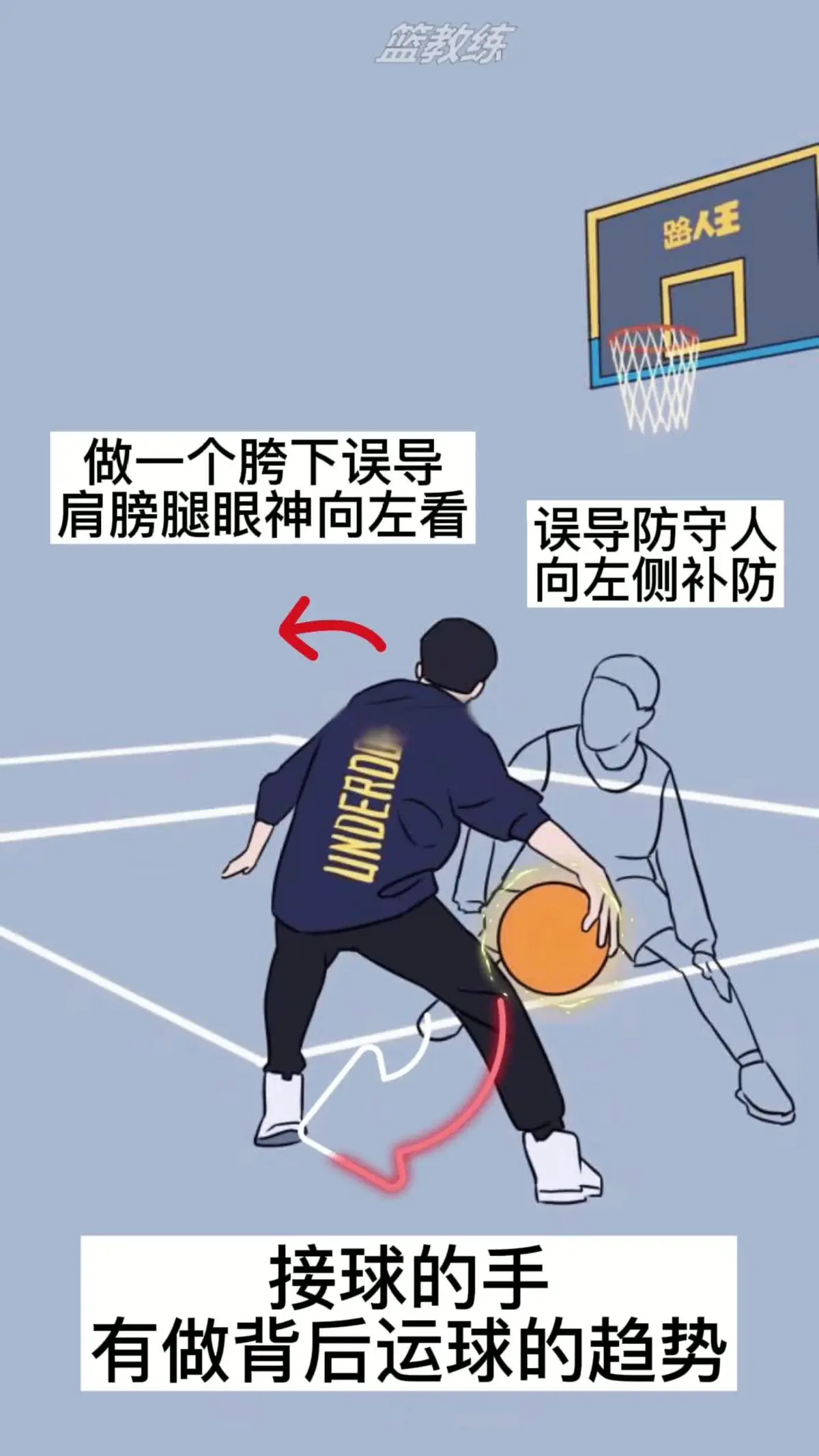 如何制定智能篮球训练计划_1